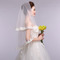 Ślubna zasłona koronkowa Wiosenna ceremonia koronkowa tkaniny - Strona 4
